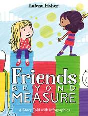 Friends Beyond Measure