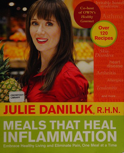 Meals that heal inflammation